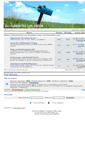 Mobile Screenshot of forum.fernabitur.com